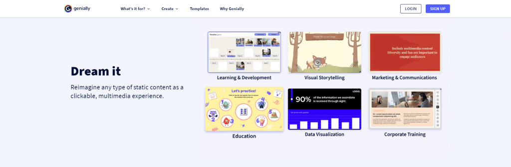 ilmainen valokuvien diaesitysohjelma musiikilla Genially