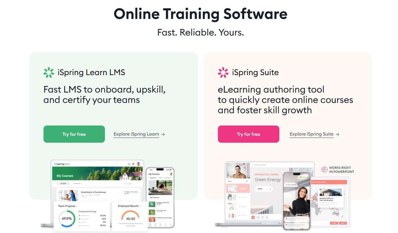 Software Using Training Contents 10 Best Employee Training Softwares for Engaging Training