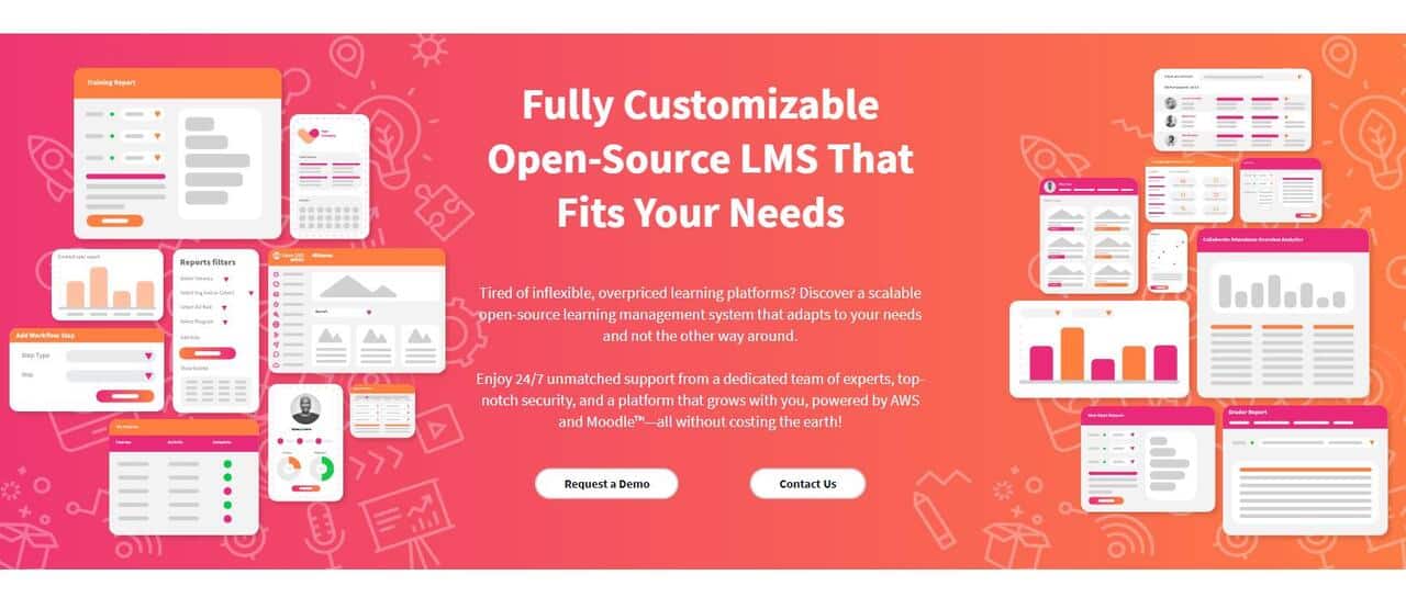 10 Best Employee Training Softwares for Engaging Training