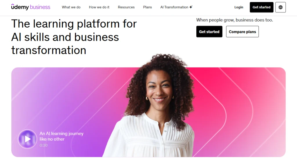 employee training platforms 